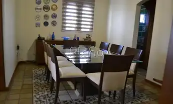 Imagem 6: Venda Apartamento com 4 dormitórios