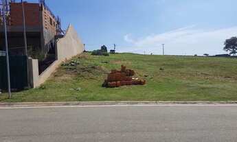 Imagem 5: Terreno condomínio UP residencial 1018 m