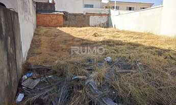 Imagem: Terreno - Parque Taquaral - Campinas