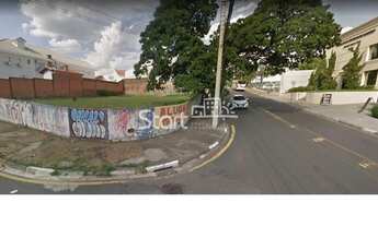 Imagem 3: Terreno - Nova Campinas - Campinas