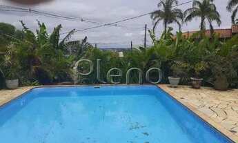 Imagem 3: Casa à venda em Campinas, Loteamento Caminhos de São Conrado (Sousas), com 2 quartos, com