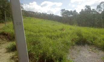 Imagem 7: Lote/Terreno para venda com 1000 metros quadrados em Pouso Alegre - Santa Isabel - SP