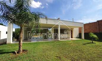 Imagem 4: Bonfim Paulista - Loteamento/Condomínio - Bonfim Paulista