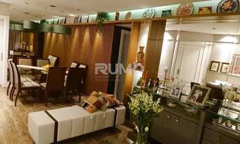 Imagem 4: Apartamento - Parque das Flores - Campinas