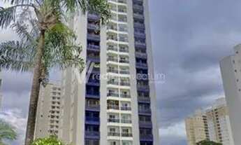 Imagem 2: Apartamento - Mansões Santo Antônio - Campinas