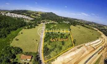 Imagem 3: Terreno-À VENDA-Vila Bela Vista-Itatiba-SP