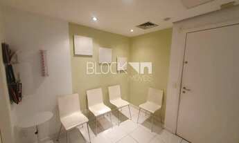 Imagem 4: Recreio dos Bandeirantes