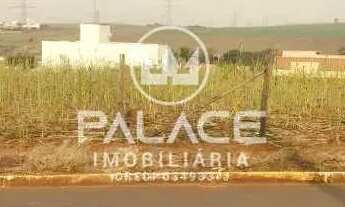 Imagem: Terreno comercial à venda em residencial