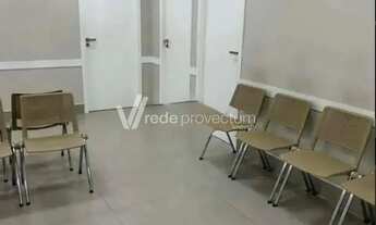 Imagem 3: Sala - Centro - Campinas