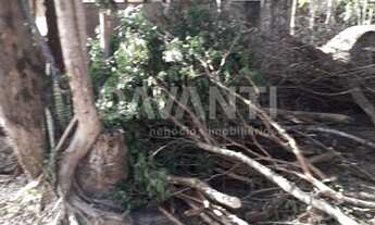 Imagem 7: Terreno - Condomínio Clube de Campos - Valinhos