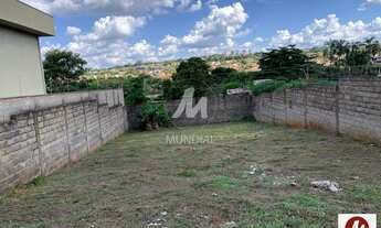 Imagem 3: Terreno (terreno normal