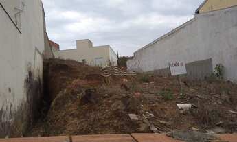 Imagem 5: SOROCABA - Terreno Padrão - Jardim Rendenção