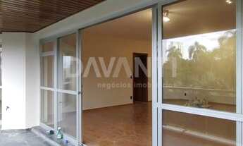 Imagem 5: Apartamento - Condomínio Portal do Quiririm-Aptos - Valinhos