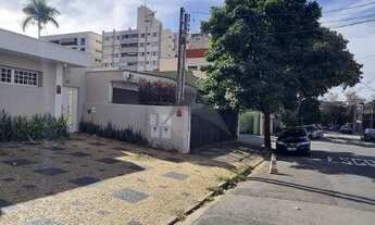 Imagem 2: Casa - Cambuí - Campinas