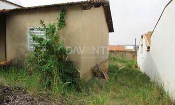 Imagem 6: Terreno - Jardim Santana - Campinas