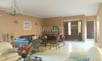 Imagem 5: Casa - Parque Taquaral - Campinas