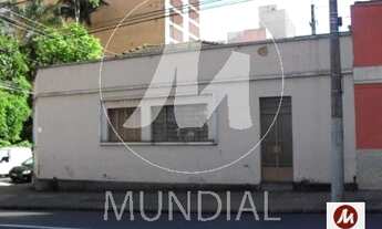 Imagem: Sala comercial (sala - terrea independente)