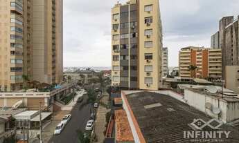 Imagem 6: Apartamento em Torres