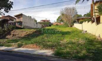 Imagem 6: Terreno - Loteamento Caminhos de São Conrado (Sousas) - Campinas