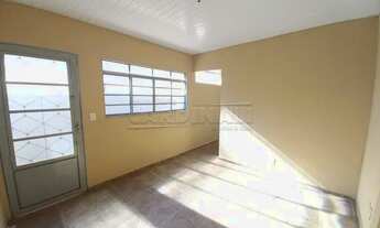 Imagem 2: Casa Padrão em São Carlos