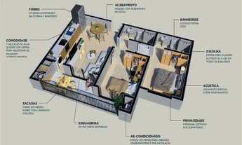Imagem 3: Apartamento Solanas - Cassino