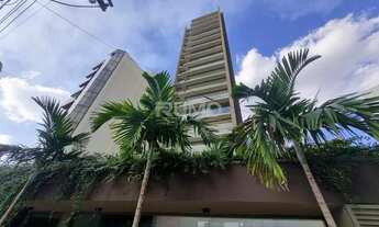 Imagem: Apartamento à venda em Cambuí, Campinas