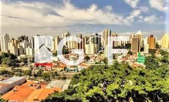 Imagem 3: Apartamento à venda no Taquaral Campinas