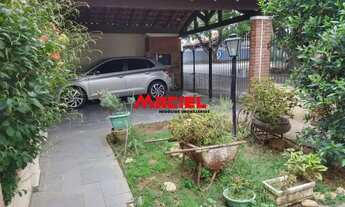 Imagem 2: Casa Padrão em Sao Jose dos Campos