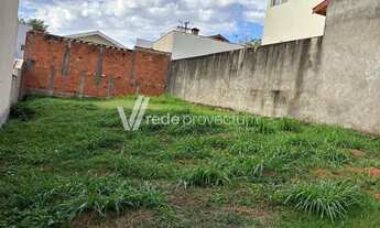 Imagem 4: Terreno à Venda no Condomínio Grape Village Vinhedo/SP