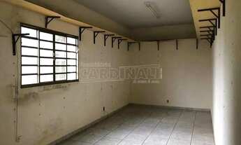 Imagem 7: Imóvel comercial no bairro Encanto do Planalto de Ibaté