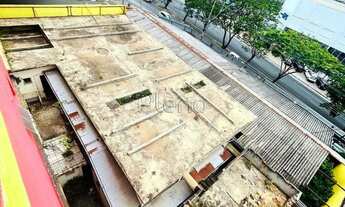 Imagem 2: Terreno à venda em Campinas, Jardim Leonor, com 755 m²