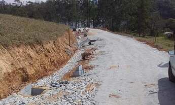 Imagem: Lote/Terreno para venda possui 20000 metros