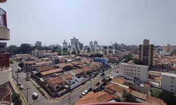 Imagem 3: Apartamento - Bonfim - Campinas