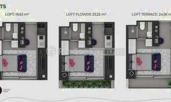 Imagem: Porto Alegre - Loft - Floresta