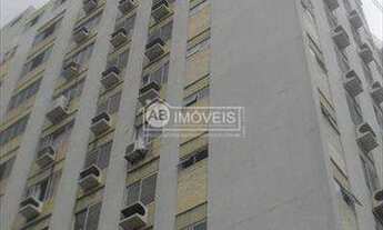 Imagem 5: Apartamento em Santos bairro Campo Grande