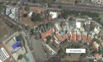 Imagem 5: Casa - Nova Campinas - Campinas