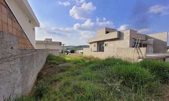 Imagem 2: Terreno - Condomínio Residencial Villa do Sol - Valinhos
