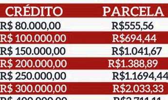 Imagem: CC - Imóvel em Joinville / Costa e Silva