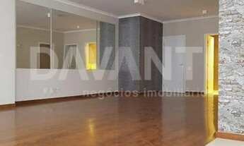 Imagem 2: Apartamento - Fazenda São Quirino - Campinas