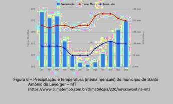 Imagem 4: Fazenda à venda em beira de rodovia asfaltada, somente pecuária com 4.397 hec - Santo Ant