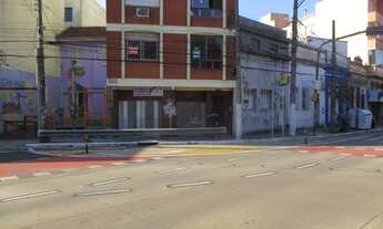 Imagem 6: Locação Loja PORTO ALEGRE RS Brasil