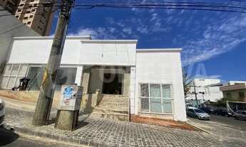 Imagem 2: Casa para aluguel, 1 quarto, 5 vagas, CENTRO - UBERLANDIA/MG