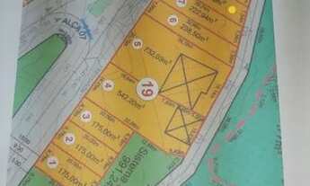 Imagem 5: Terreno a venda em Bella Atibaia