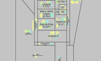 Imagem 2: Chácara em Cambuci-RJ