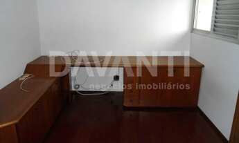 Imagem 7: Apartamento - Jardim Brasil - Campinas