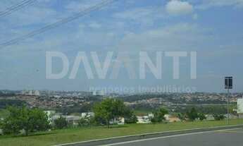 Imagem 5: Terreno - Loteamento Mont Blanc Residence - Campinas