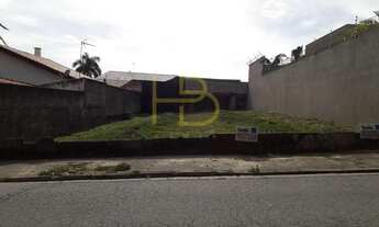 Imagem 7: Terreno para Venda em Sorocaba, Jardim Eltonville