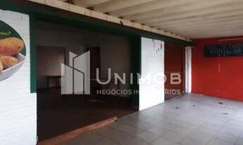 Imagem 2: Ponto comercial - Parque Industrial - Campinas