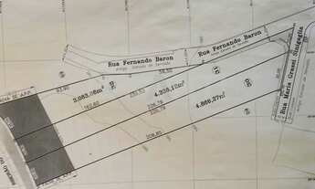 Imagem 3: área - Recanto Fortuna - Campinas