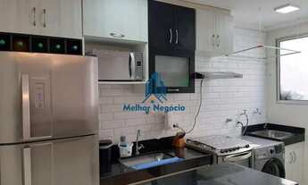 Imagem 2: Apartamento à venda em Campinas - financiamento